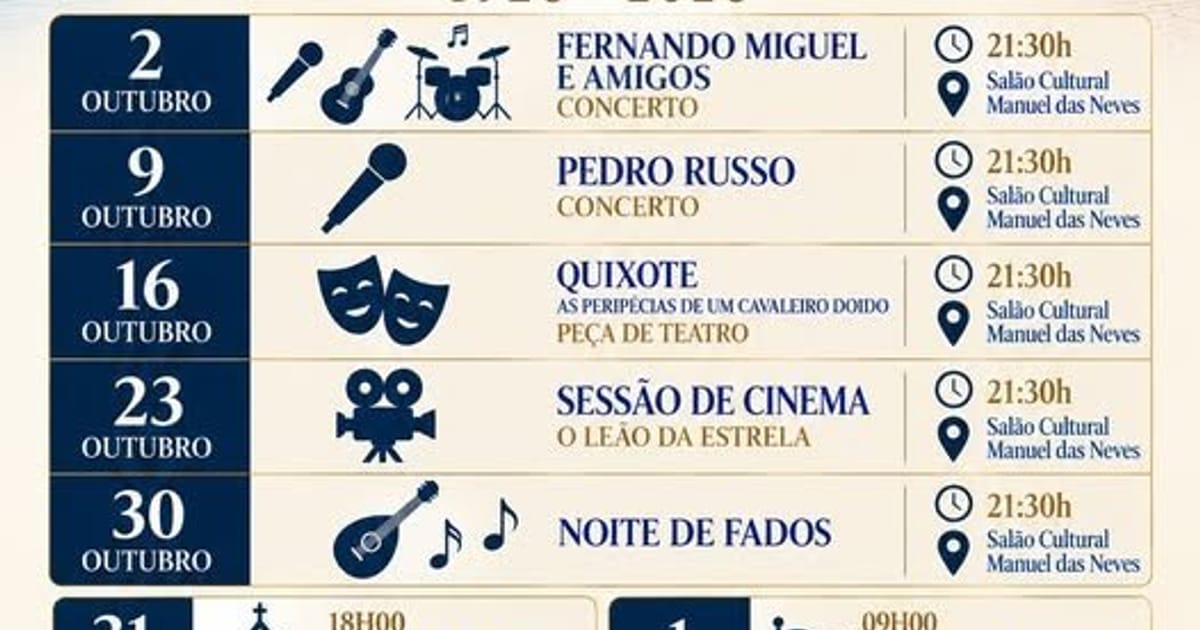 Concerto de Pedro Russo, Gafanha da Encarnação