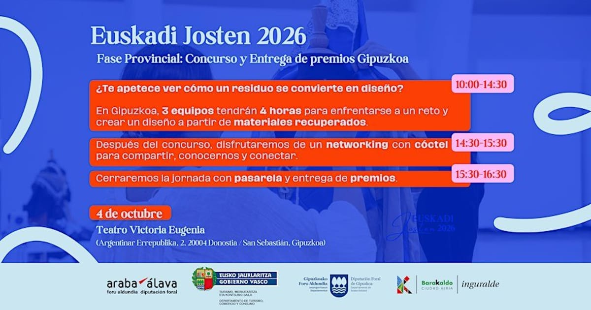 Fase Provincial: Concurso y Entrega de premios Gipuzkoa, Donostia / San Sebastián