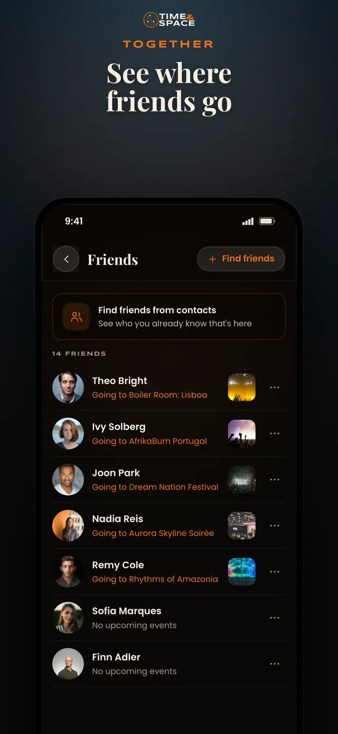See where friends go
